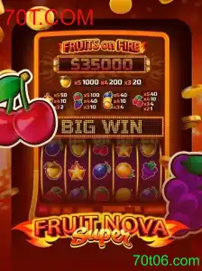 Explorando o Mundo Vibrante de FruitNovaSuper: Um Jogo Emocionante e Repleto de Frutas